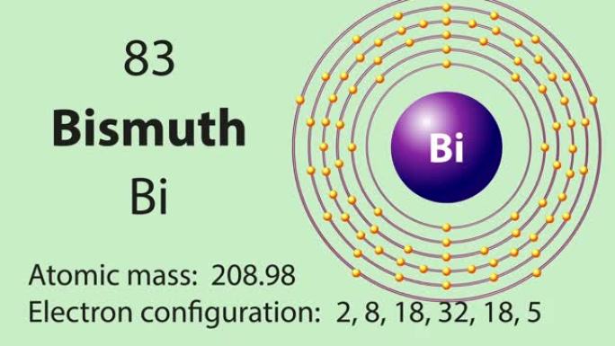 元素周期表的铋 (Bl) 符号化学元素