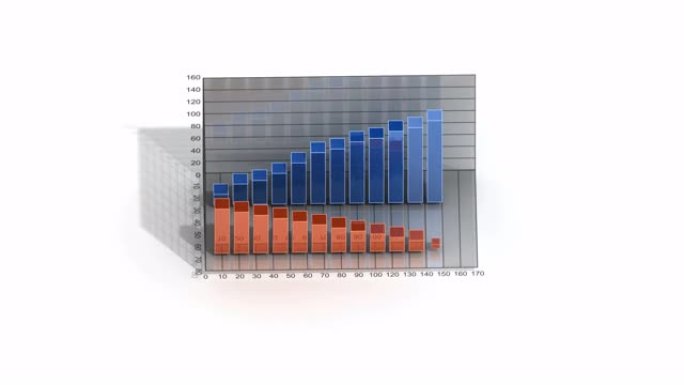 3d图表图: 块。蓝色的收入和红色的支出。4k运动图形动画。