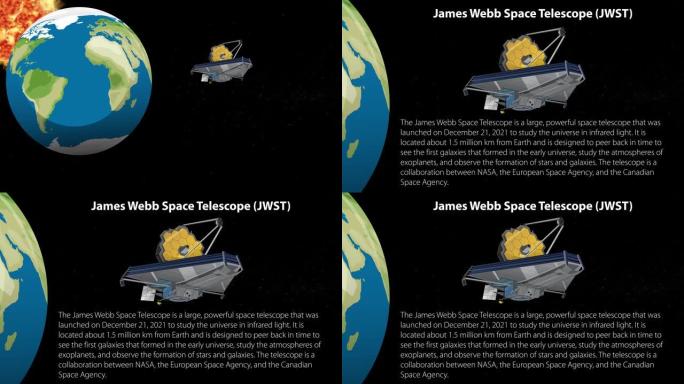 在太空中展示詹姆斯·韦伯太空望远镜 (JWST) 的动画
