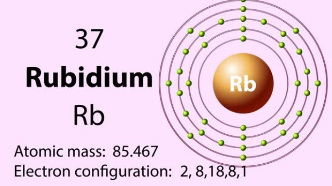元素周期表的铷 (Rb) 符号化学元素