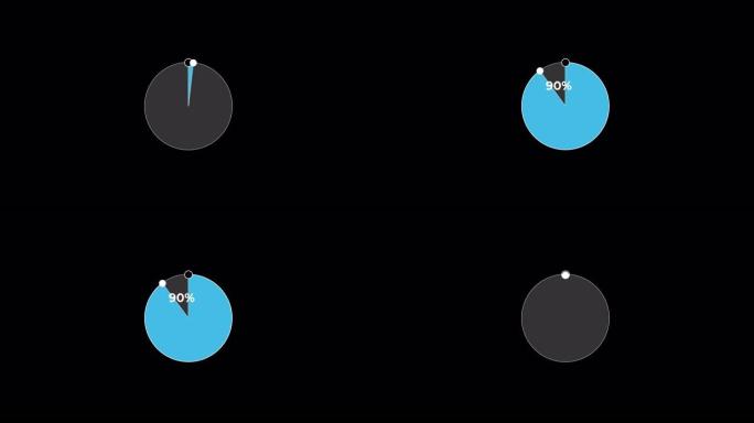 饼图0到90% 百分比信息图表加载圆环或传输，用alpha通道下载动画。
