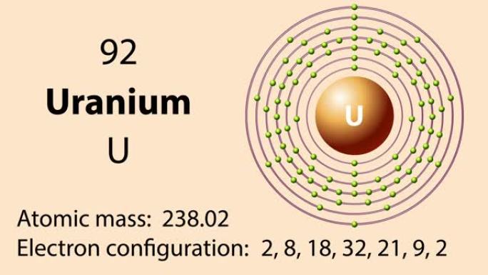元素周期表的铀 (U) 符号化学元素