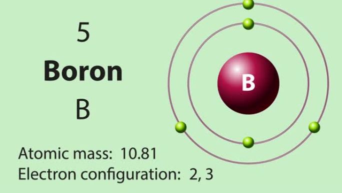 元素周期表的硼 (B) 符号化学元素