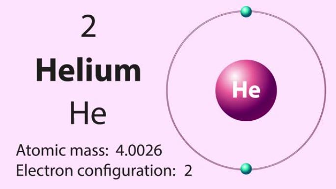 元素周期表的氦 (He) 符号化学元素