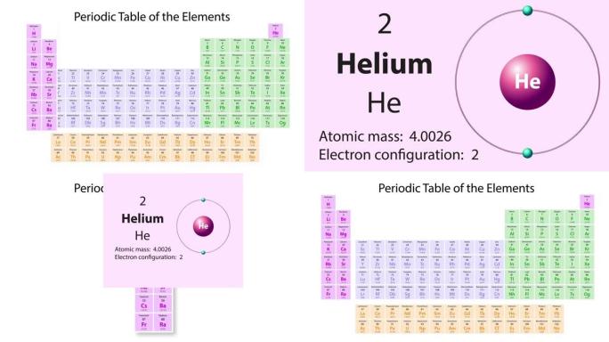 元素周期表的氦 (He) 符号化学元素