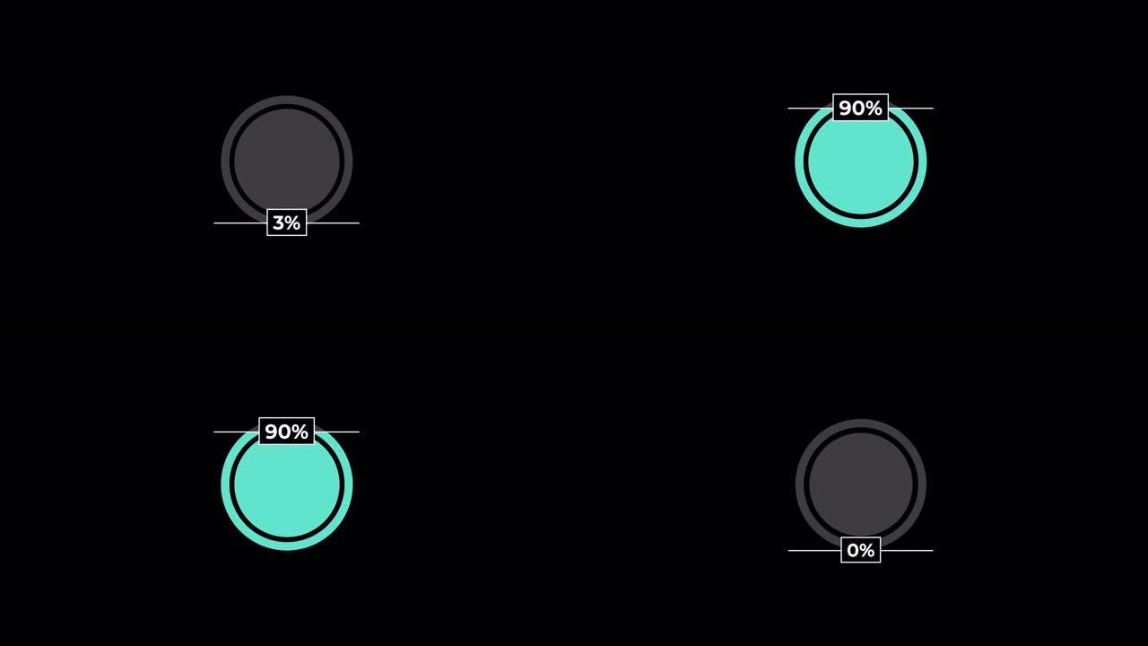 饼图0到90% 百分比信息图表加载圆环或传输，用alpha通道下载动画。