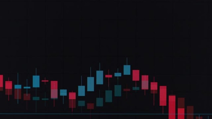 证券交易所，蜡烛图。显示监视器上的货币和股票市场波动。