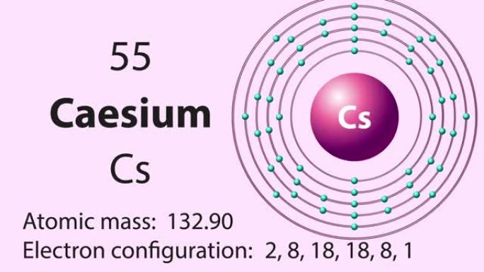元素周期表的铯 (Cs) 符号化学元素