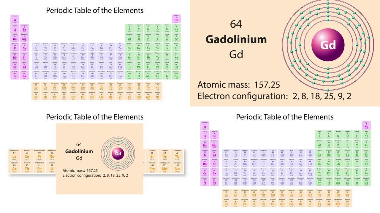 元素周期表的钆 (Gd) 符号化学元素
