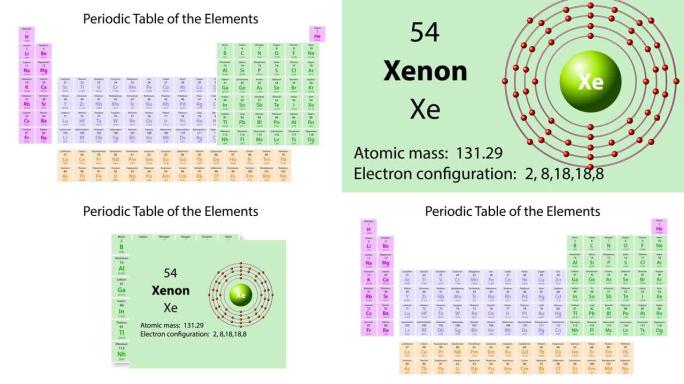 元素周期表的氙 (Xe) 符号化学元素