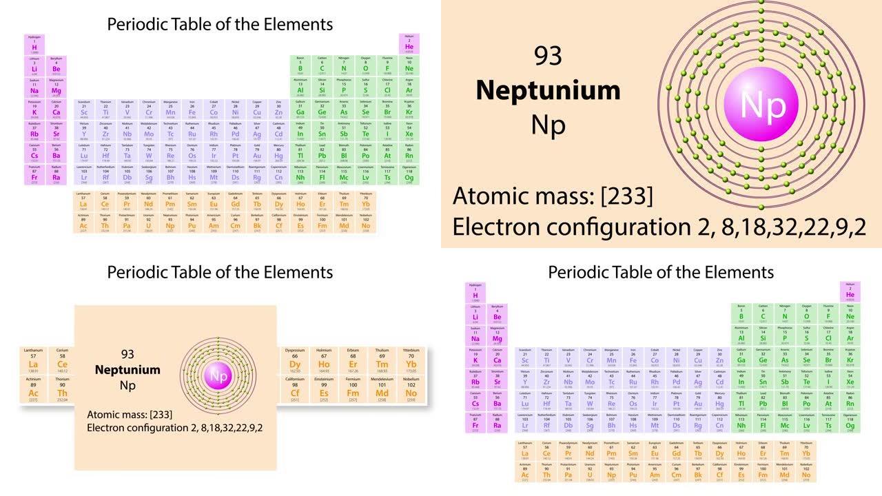 元素周期表的镎 (Np) 符号化学元素
