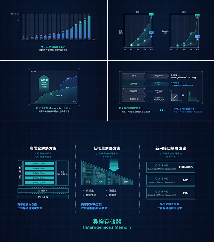 精致科技图表表格AE模板