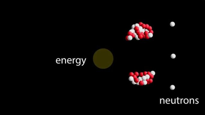 放大到核裂变过程的动画解释。