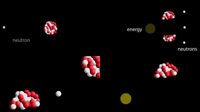 放大到核裂变过程的动画解释。