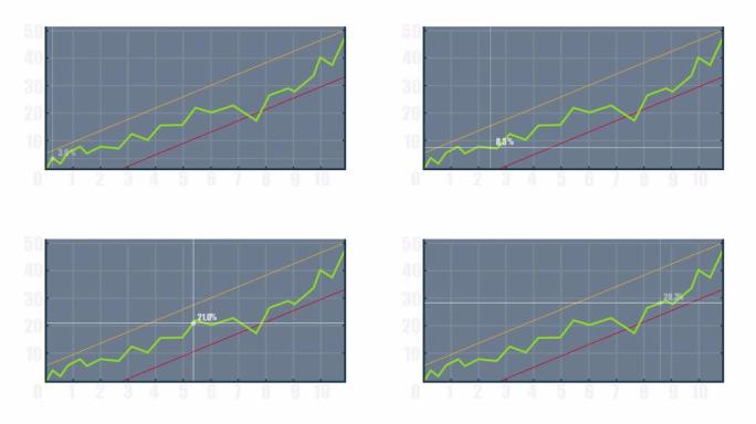 股市走势图。财务指标的动画。卡通