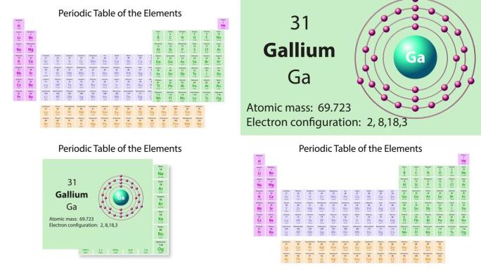 元素周期表的镓 (Ga) 符号化学元素