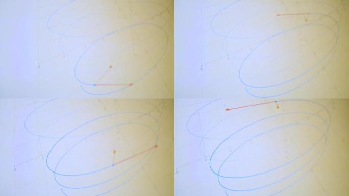 相机拍摄屏幕数学图形功能在螺旋椭圆圆坐标系上的时间移动。