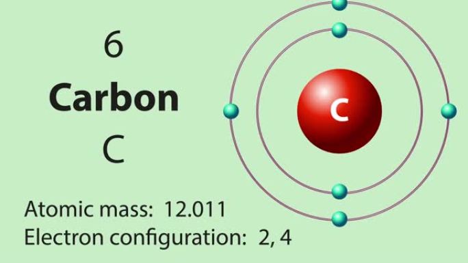 元素周期表的碳 (C) 符号化学元素