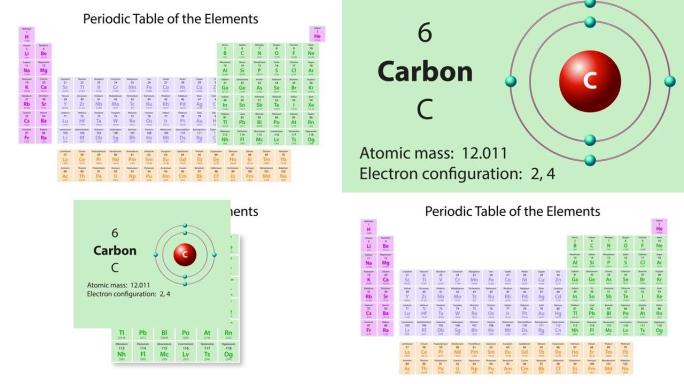 元素周期表的碳 (C) 符号化学元素