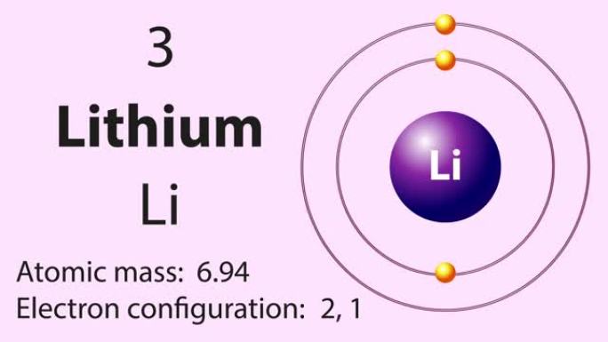 元素周期表的锂 (Li) 符号化学元素