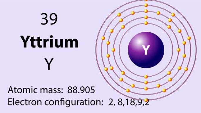 元素周期表的钇 (Y) 符号化学元素