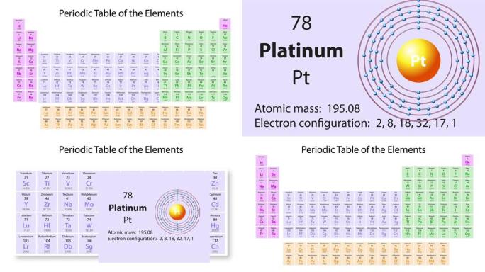 元素周期表的铂 (Pt) 符号化学元素