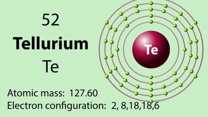 元素周期表的碲 (Te) 符号化学元素