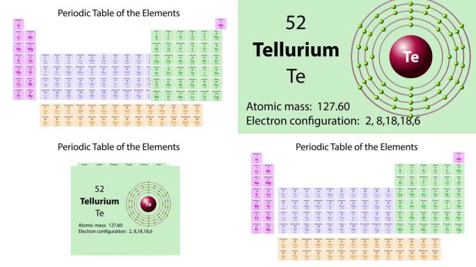 元素周期表的碲 (Te) 符号化学元素