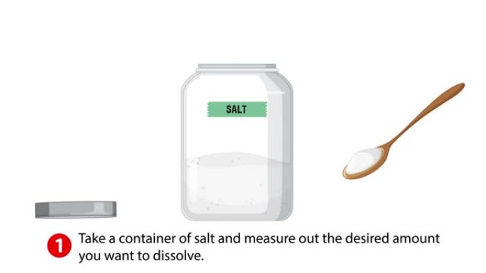 在烧杯中制造盐水的三个步骤