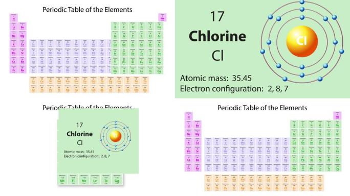 元素周期表的氯 (Cl) 符号化学元素