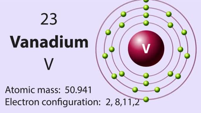 元素周期表的钒 (V) 符号化学元素