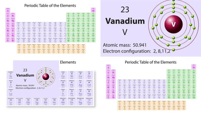 元素周期表的钒 (V) 符号化学元素