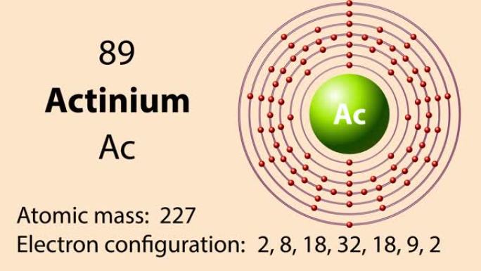 元素周期表的汞 (Hg) 符号化学元素