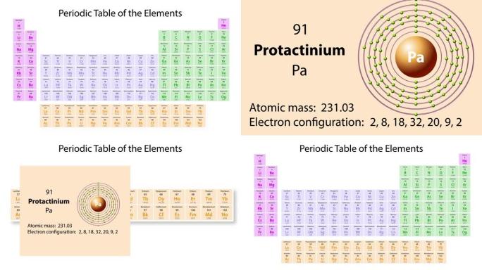 元素周期表的pro (Pa) 符号化学元素