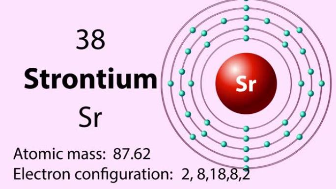 元素周期表的锶 (Sr) 符号化学元素
