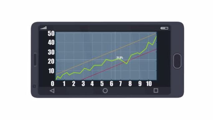 电话报告。动画视图信息图和结果指标。卡通