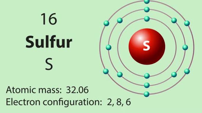 元素周期表的硫 (S) 符号化学元素
