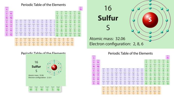 元素周期表的硫 (S) 符号化学元素