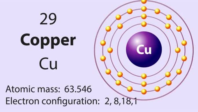 元素周期表的铜 (Cu) 符号化学元素