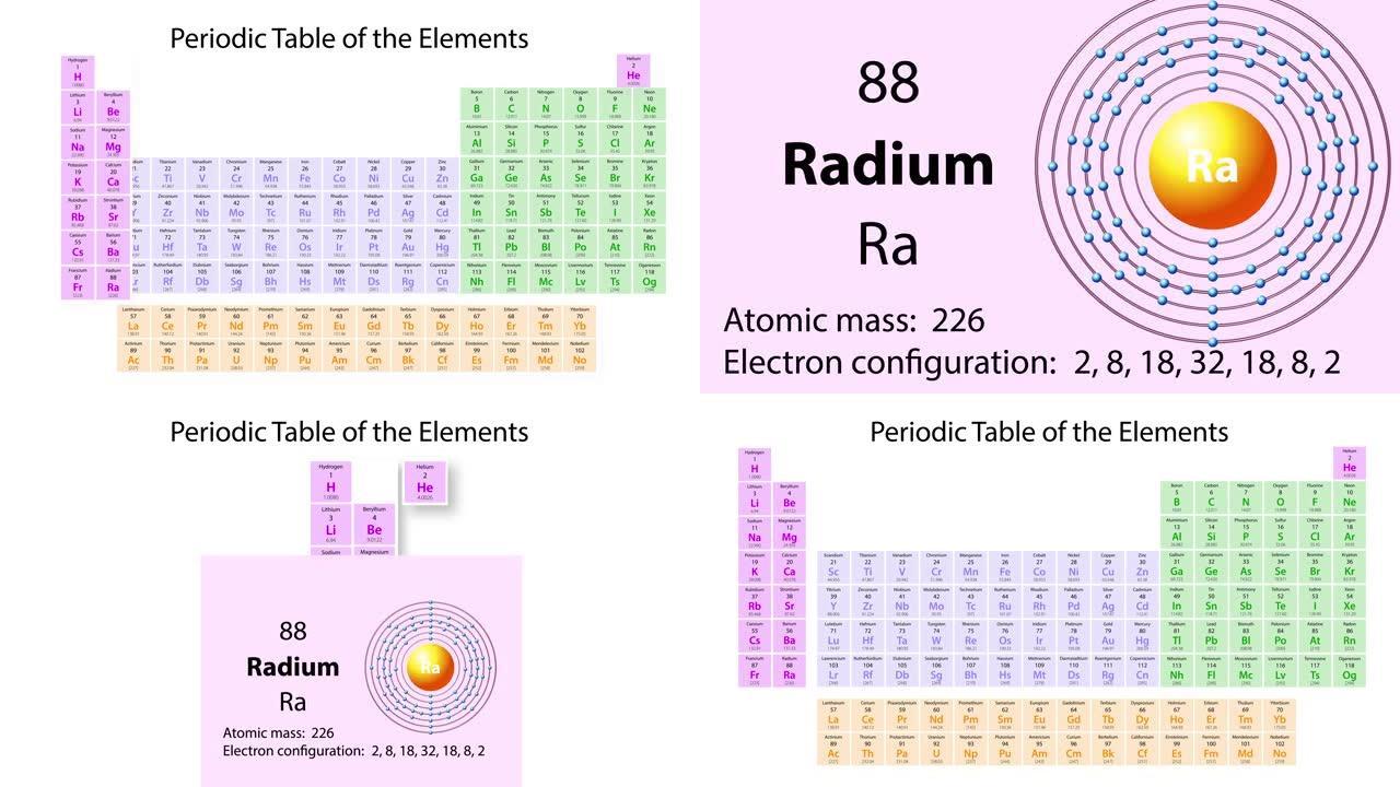 元素周期表的镭 (Ra) 符号化学元素