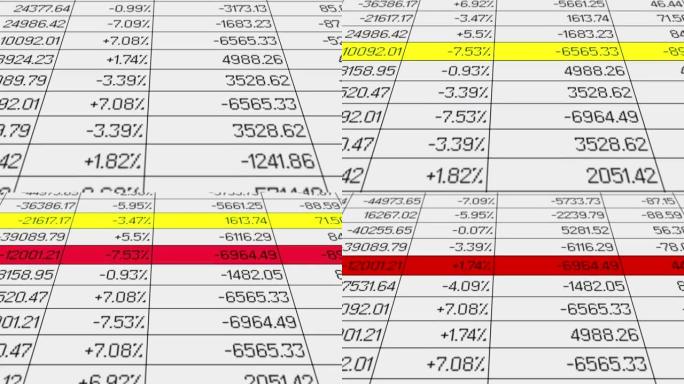 分析软件处理统计数据，百分比数字上升和下降