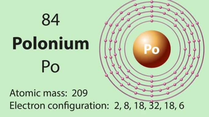 元素周期表的钋 (Po) 符号化学元素