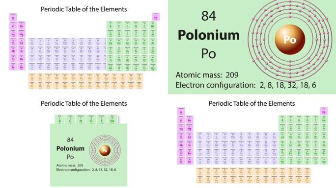 元素周期表的钋 (Po) 符号化学元素