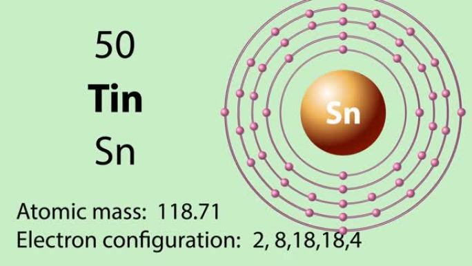 元素周期表的锡 (Sn) 符号化学元素