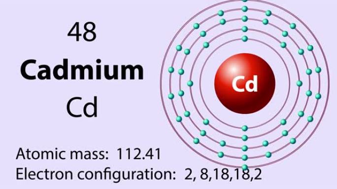 元素周期表的镉 (Cd) 符号化学元素