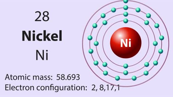 元素周期表的镍 (Ni) 符号化学元素
