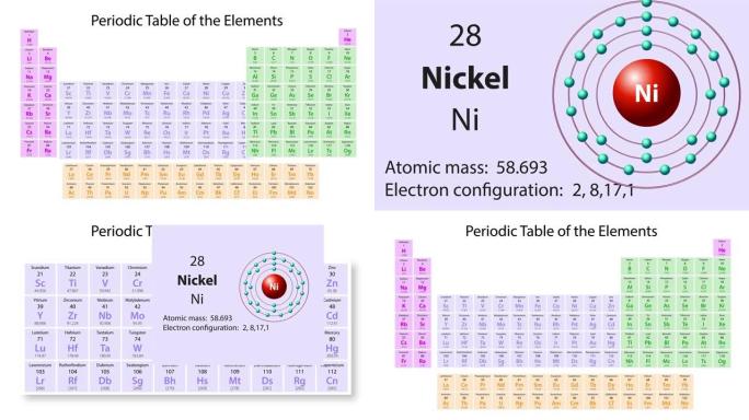 元素周期表的镍 (Ni) 符号化学元素