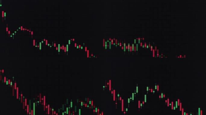 证券交易所，蜡烛图。显示监视器上的货币和股票市场波动。