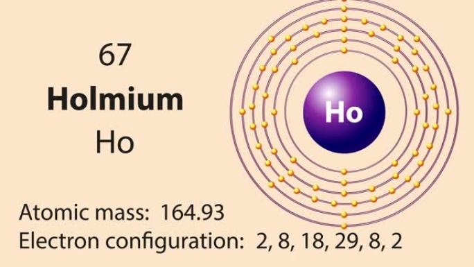 元素周期表的钬( Ho) 符号化学元素
