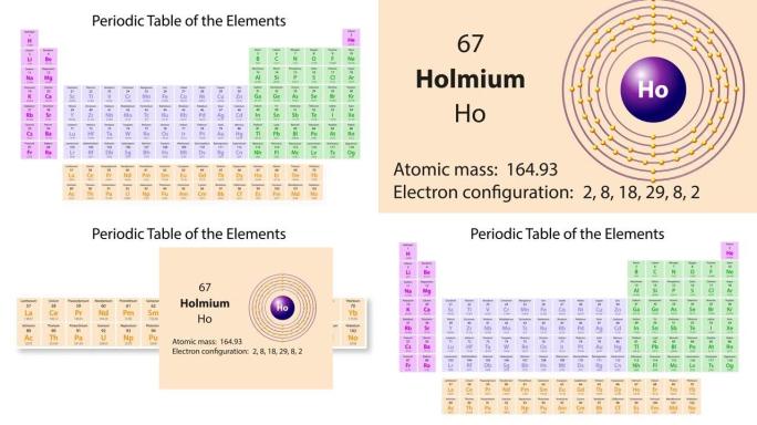 元素周期表的钬( Ho) 符号化学元素